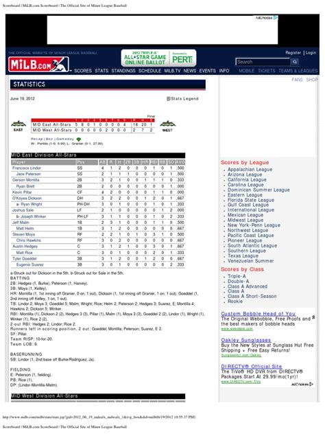 The official scoreboard of the Minor League Baseball including Gameday, video, highlights and box <strong>score</strong>. . Milb com scores